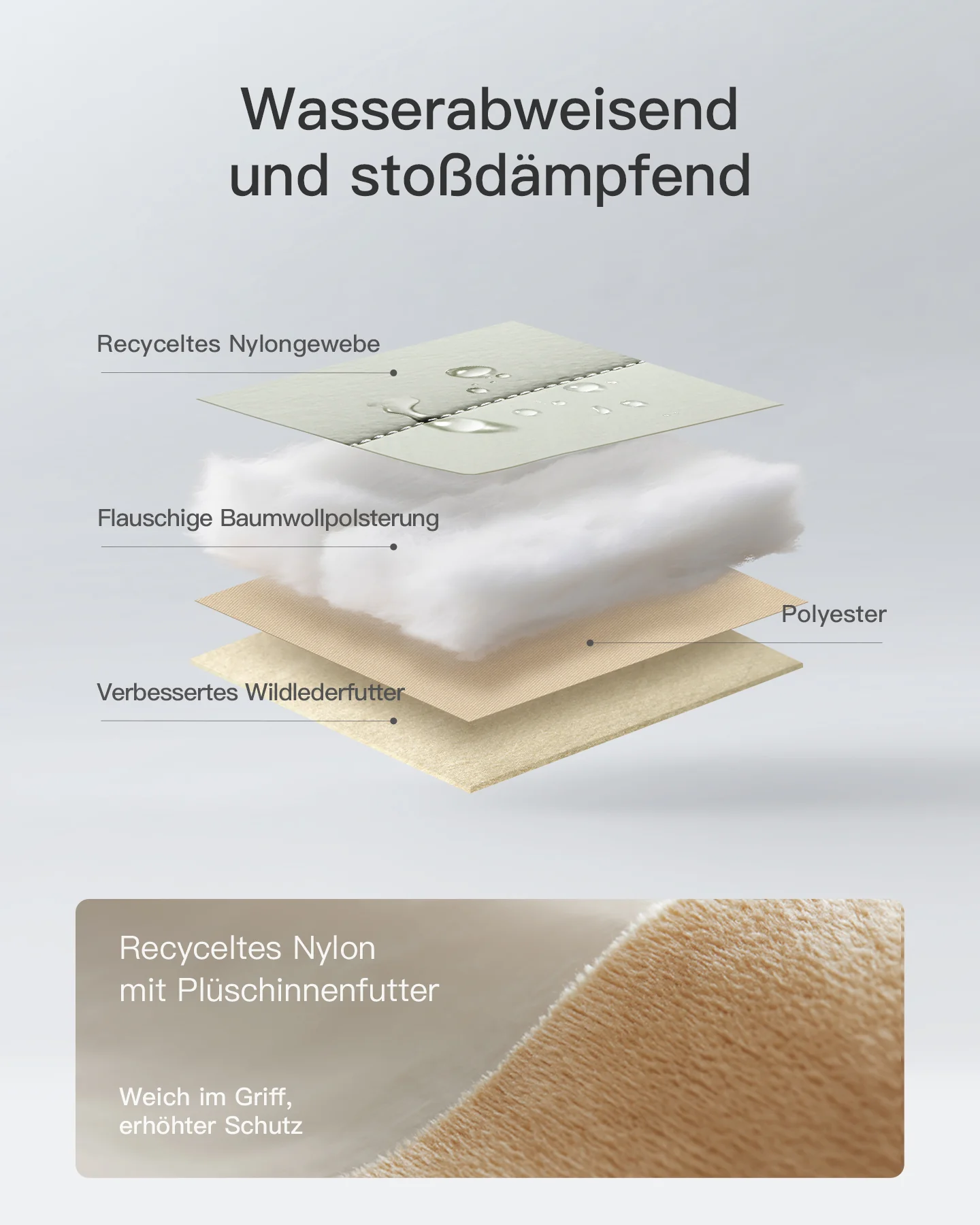 360° Schützende Laptop-Tasche, kompatibel mit 13/14 Zoll MacBook Pro/Air, LBW21 - Image 14