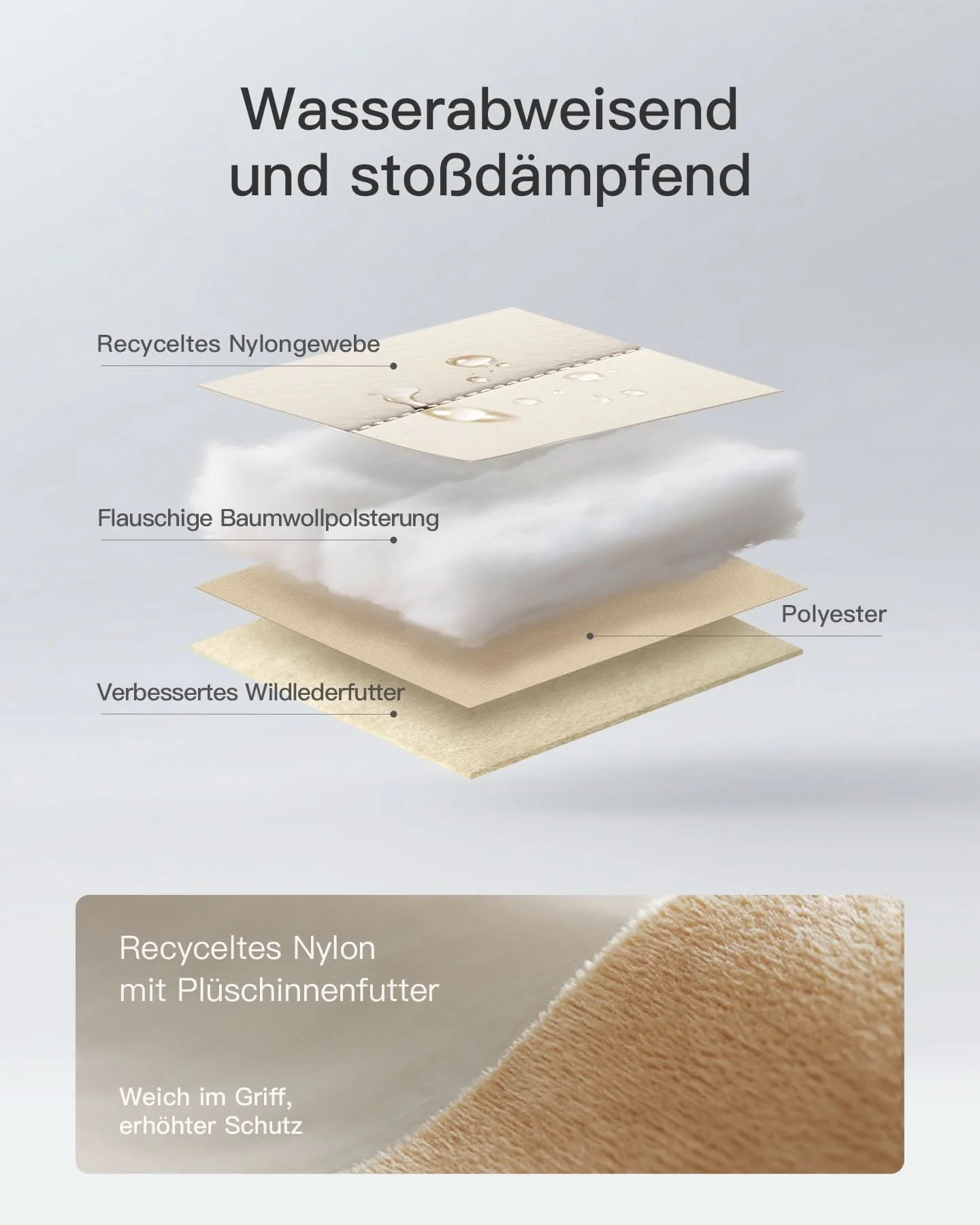 360° Schützende Laptop-Tasche, kompatibel mit 13/14 Zoll MacBook Pro/Air, LBW21 - Image 20