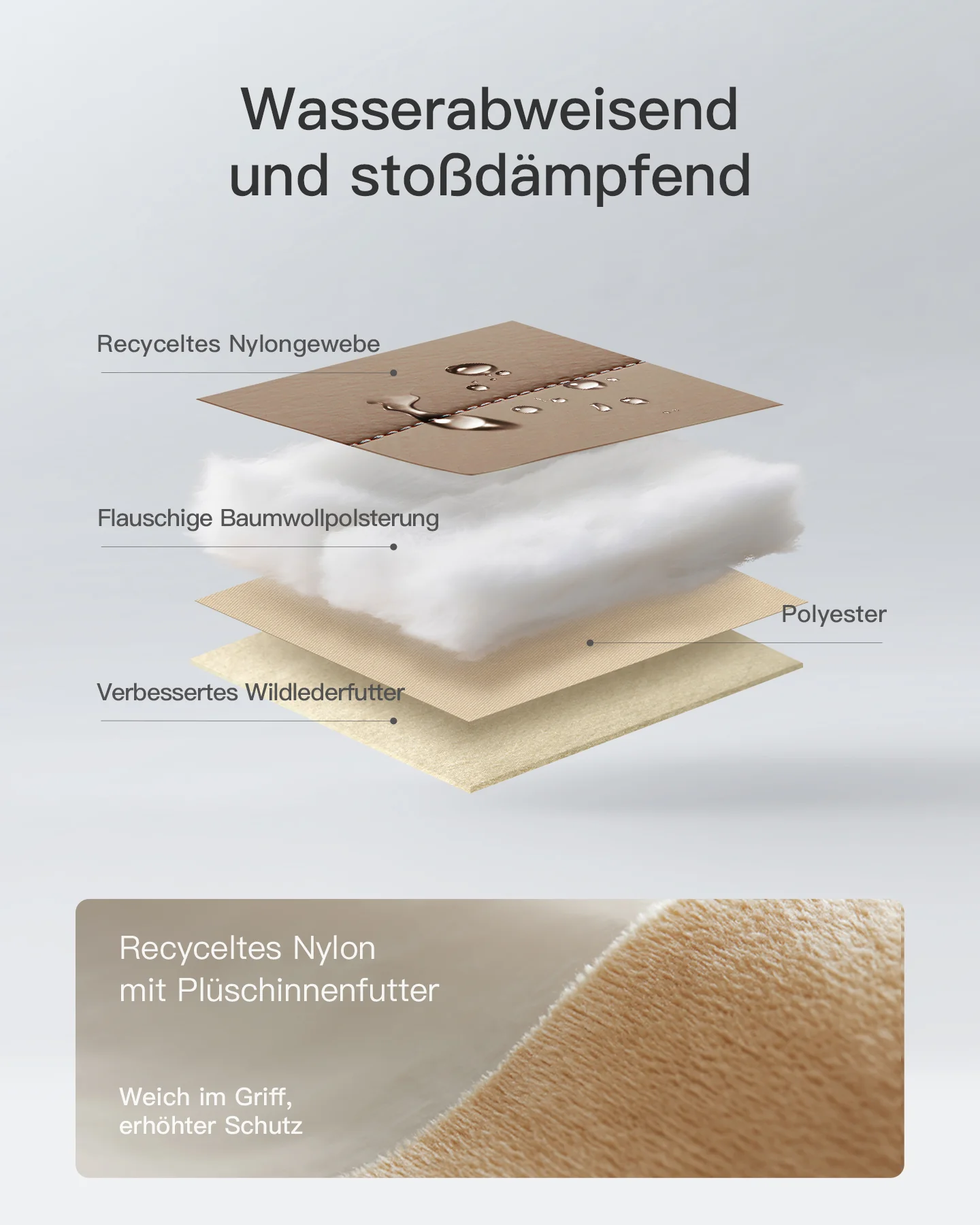 360° Schützende Laptop-Tasche, kompatibel mit 13/14 Zoll MacBook Pro/Air, LBW21 - Image 7
