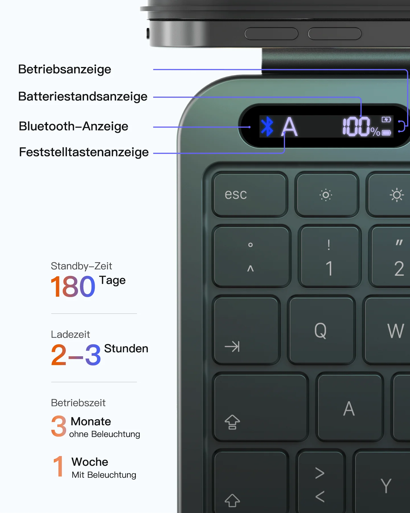 Inateck NeoMagic Magnetische Tastatur Hülle für iPad Air 11 Zoll(2025/2024), Magic Keyboard für iPad Pro 11", KB903-11A - Image 3