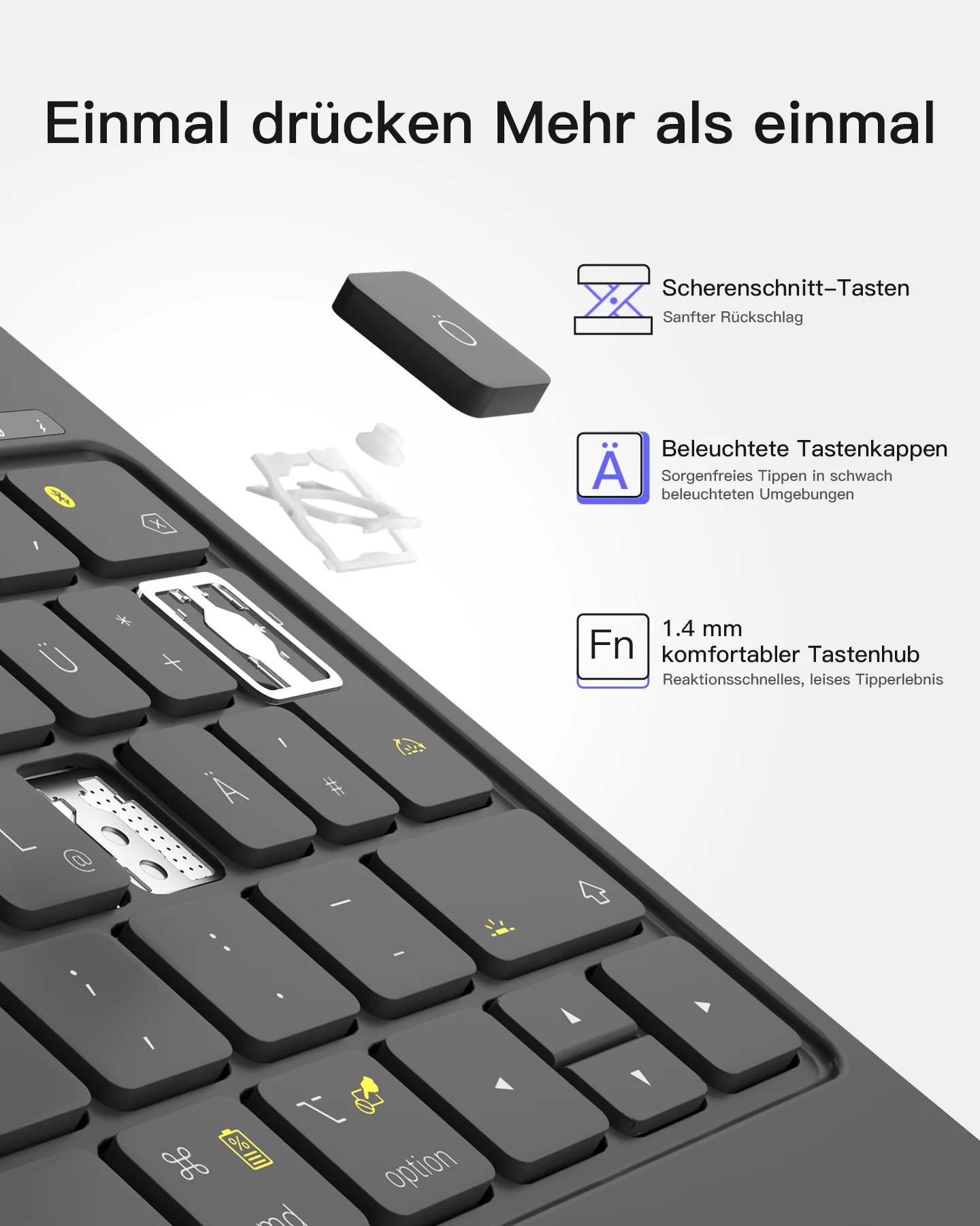 Neo Magic Magnetische Tastaturhülle für iPad Air 11" M4/M3/M2 (2026/2025/2024), iPad Air 5/4, iPad Pro 11" 4/3/2/1, KB09119 - Image 5