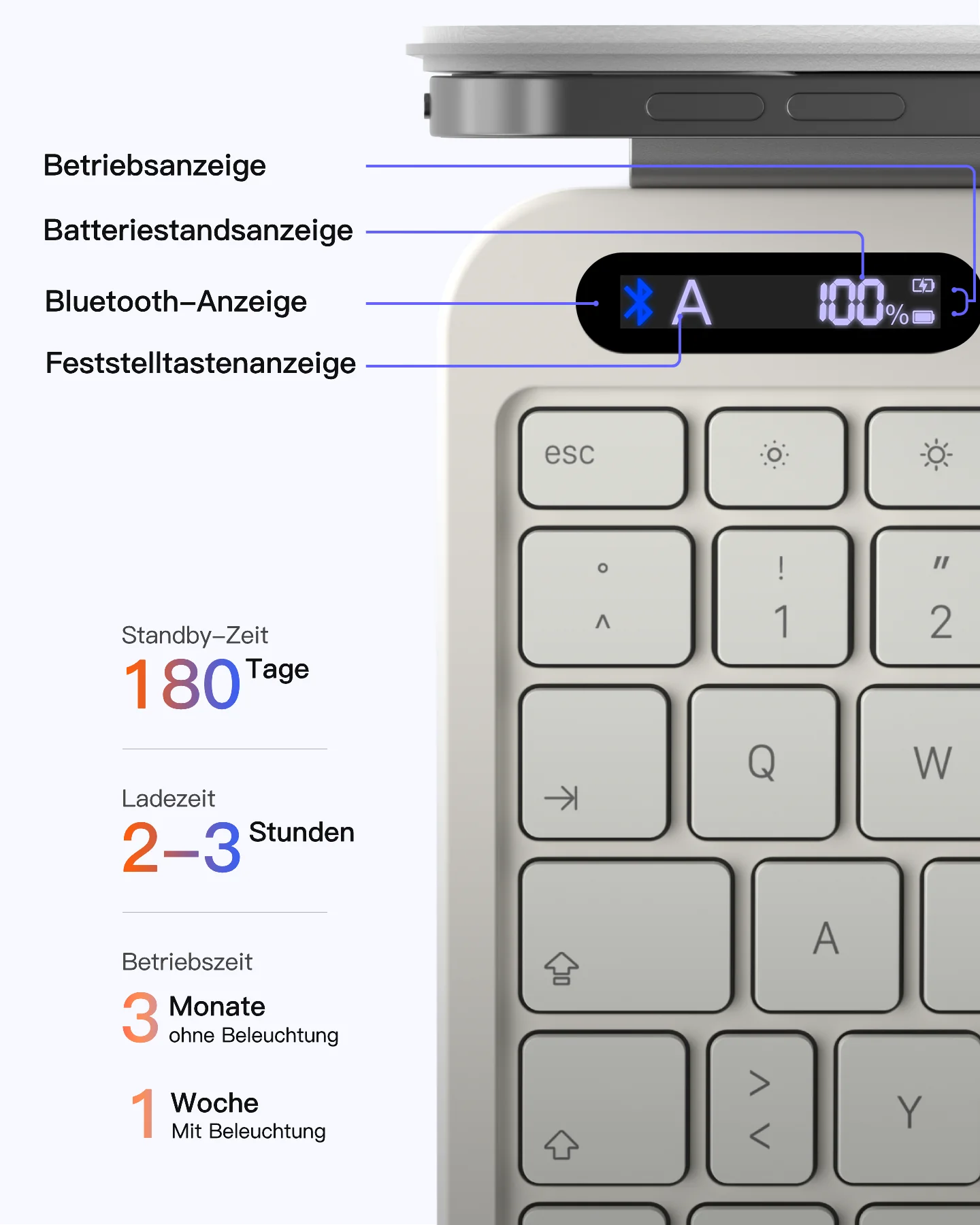 NeoMagic Magnetische Tastatur Hülle für iPad 11/10 Gen 2025 A16 11", QWERTZ, KB903-10 - Image 21