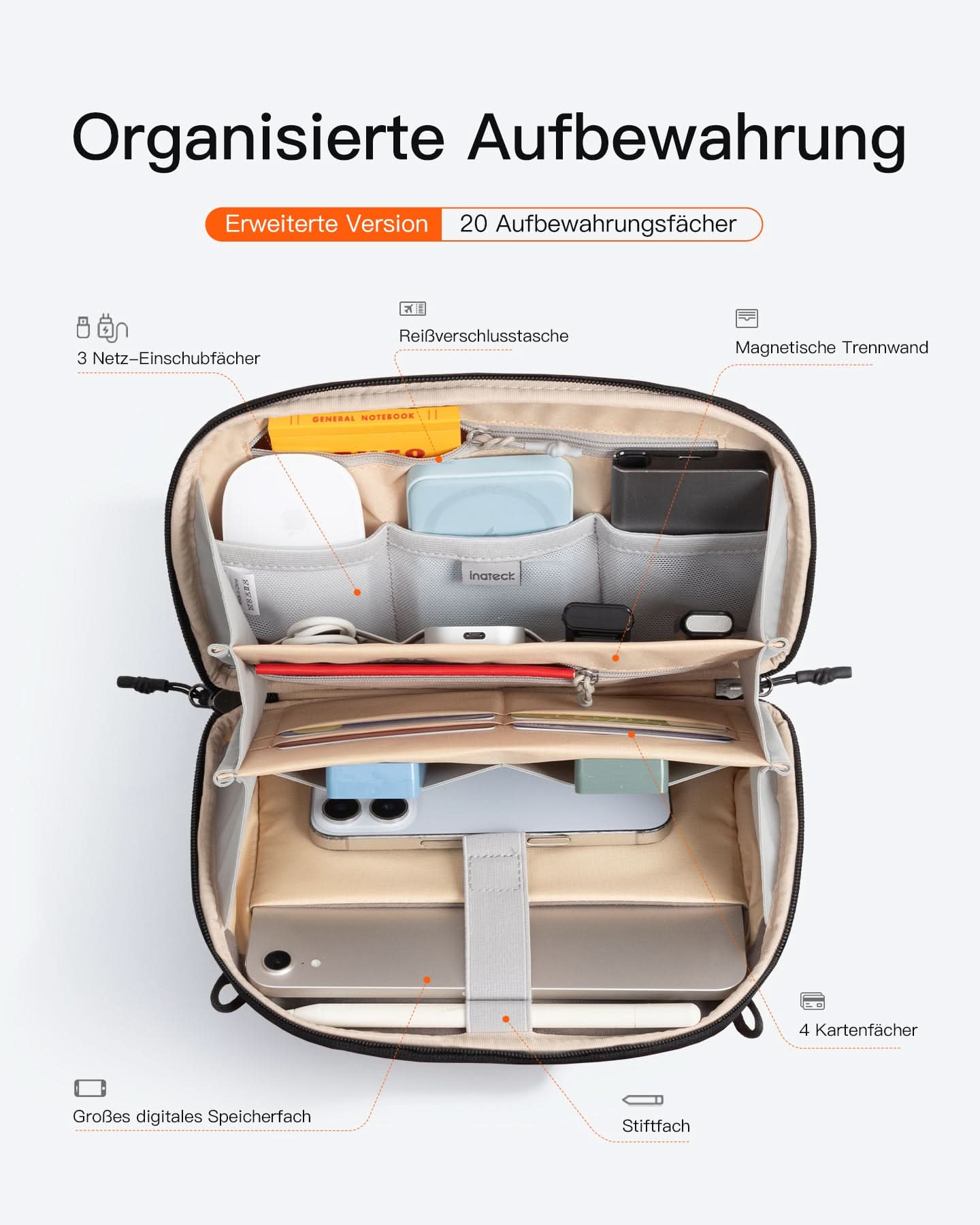 Praktischer Organizer für Elektronisches Zubehör, Spritz Wasserresistente Reisetasche, ABM35S - Image 16
