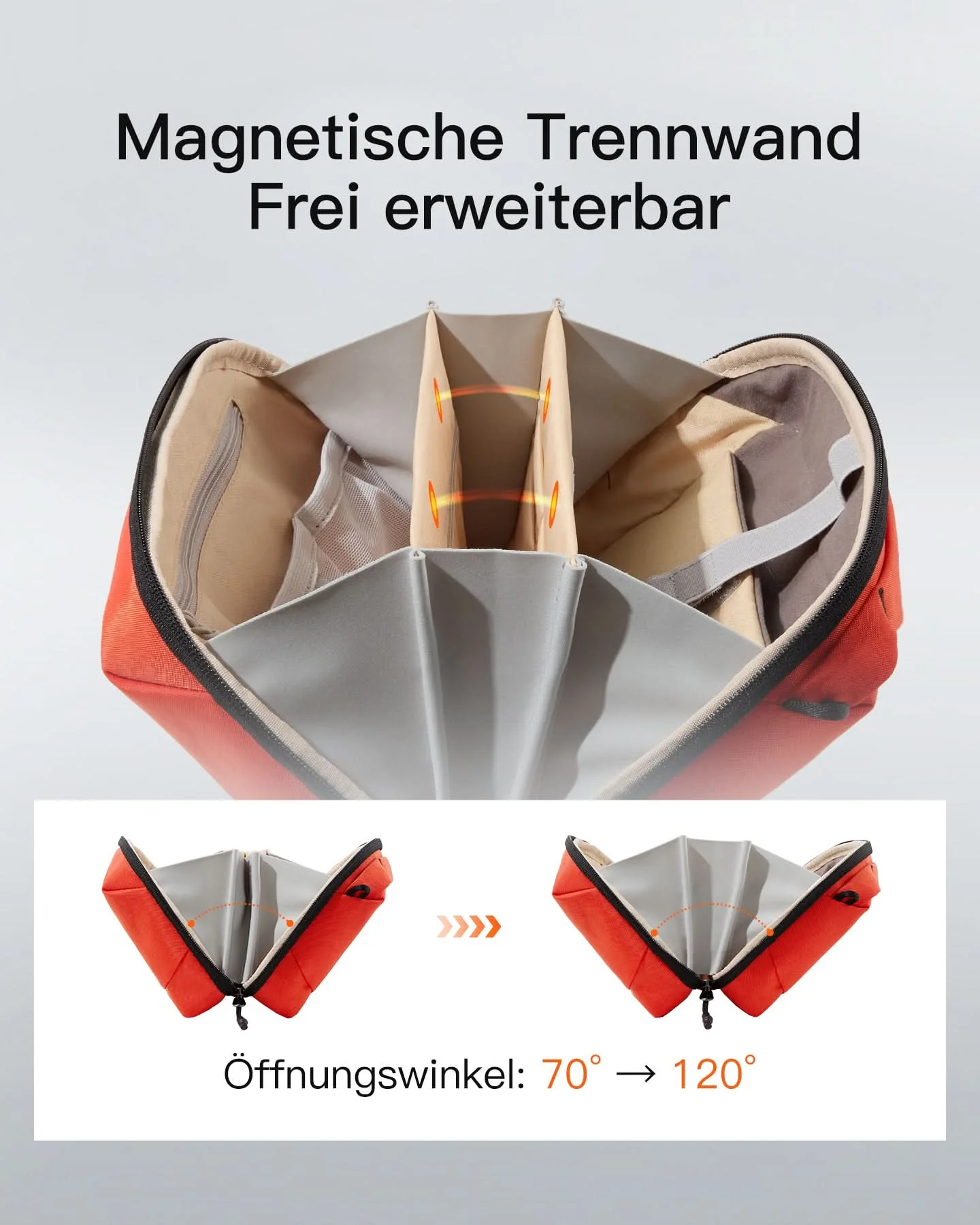 Praktischer Organizer für Elektronisches Zubehör, Spritz Wasserresistente Reisetasche, ABM35S - Image 18
