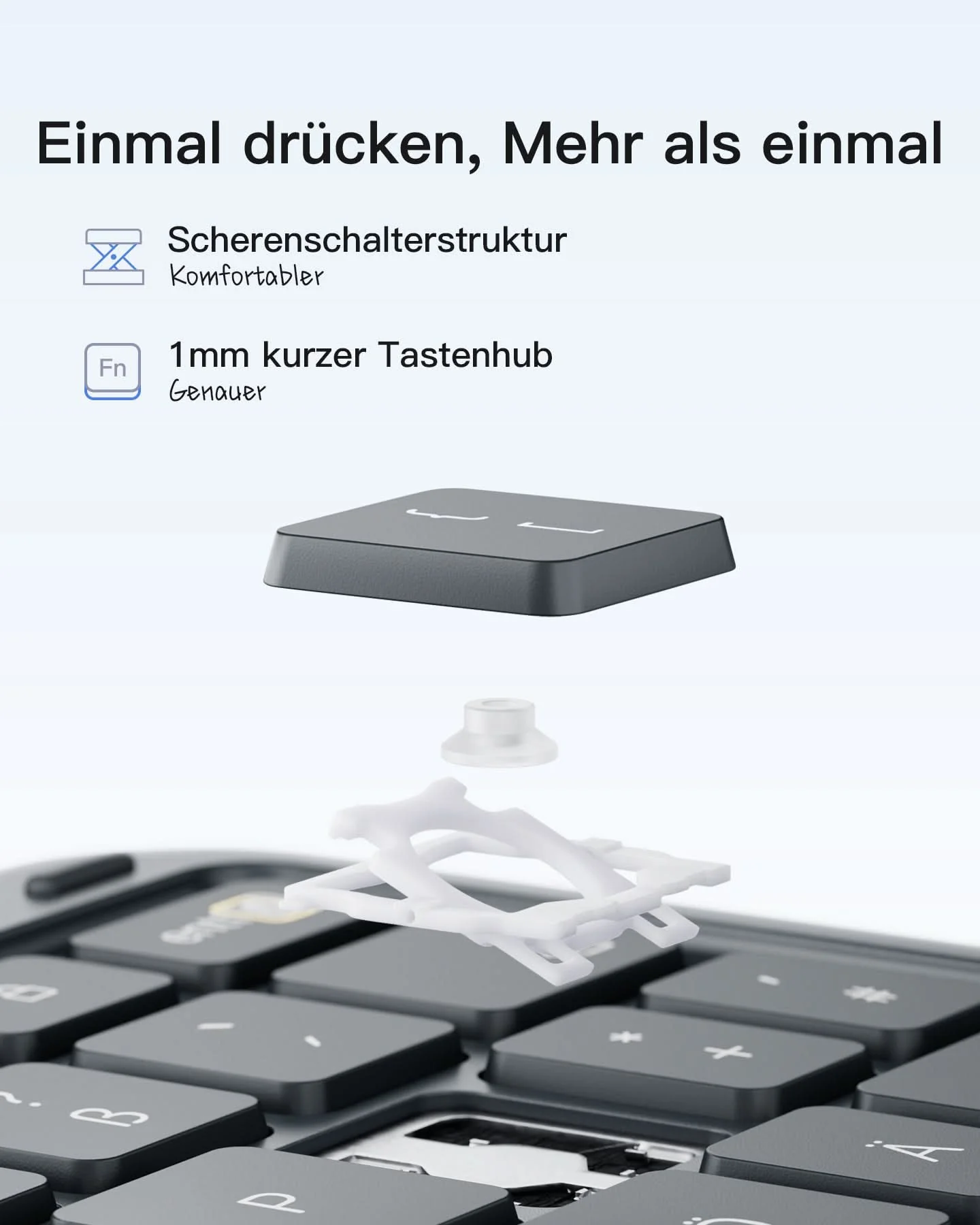 Ultraleicht Schlank Tastatur für iPad Pro 11-Zoll (M4/M5 2024/2025), KB04122-11 - Image 6